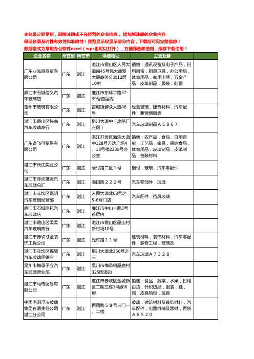 新版广东省湛江汽车玻璃工商企业公司商家名录名单联系方式大全21家