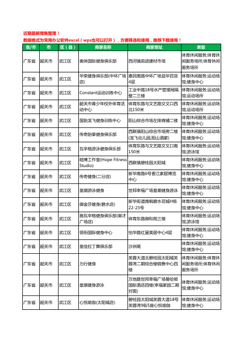 2020新版广东省韶关市健身房工商企业公司商家名录名单黄页联系方式电话大全60家