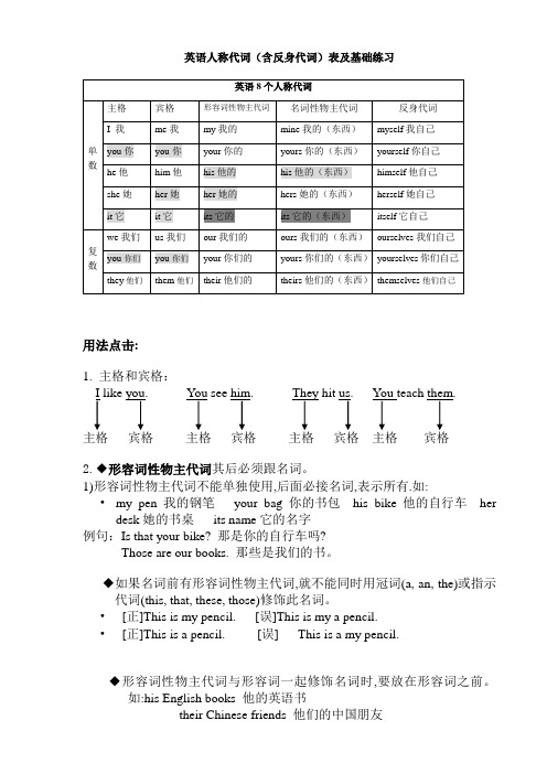 英语人称代词表格及练习