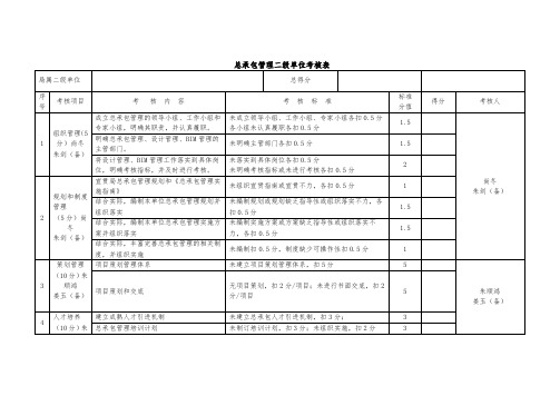 总承包管理考核表+-考核内容人员分工  