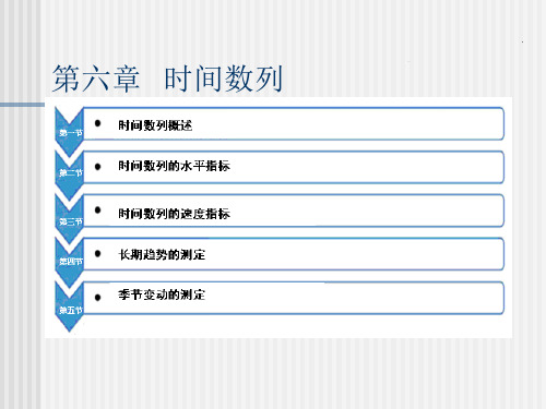 统计学原理第六章动态数列剖析