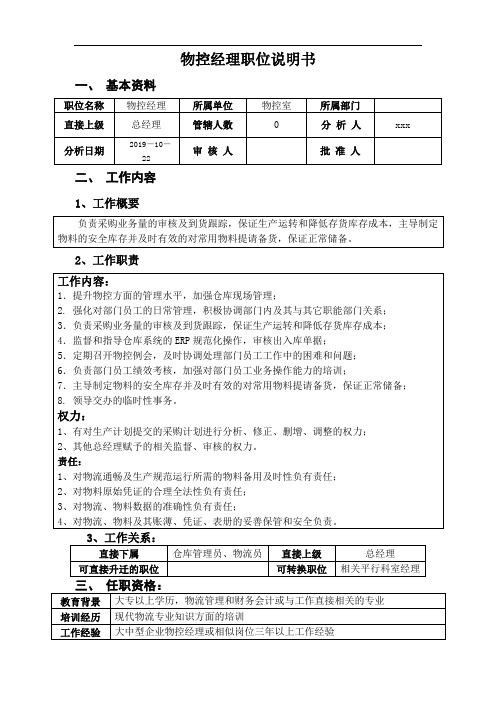 物控经理职位说明书