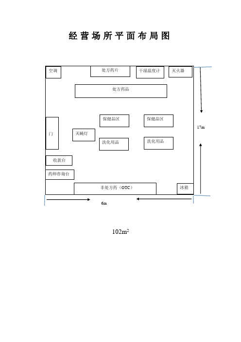经营场所平面布局图