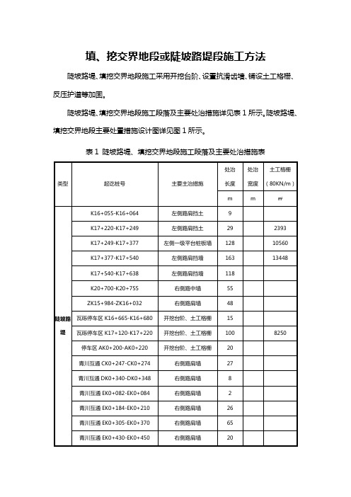 填、挖交界地段或陡坡路堤段施工方法