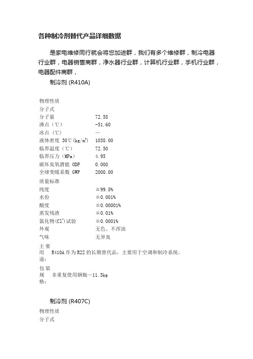 各种制冷剂替代产品详细数据