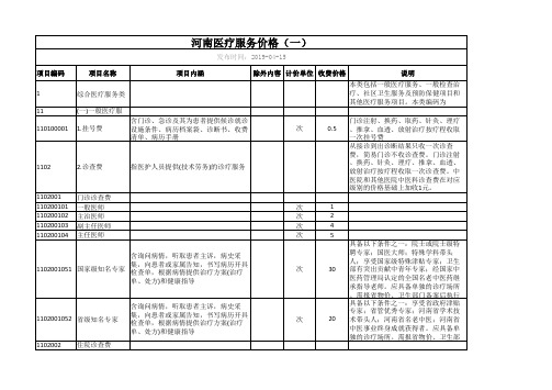 河南医疗服务价格(一)2019