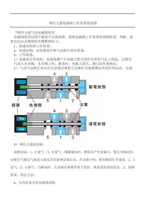 两位五通电磁阀工作原理 原理图