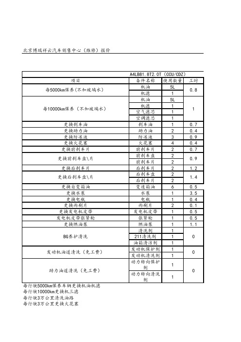 奥迪系列车型常用维修报价表