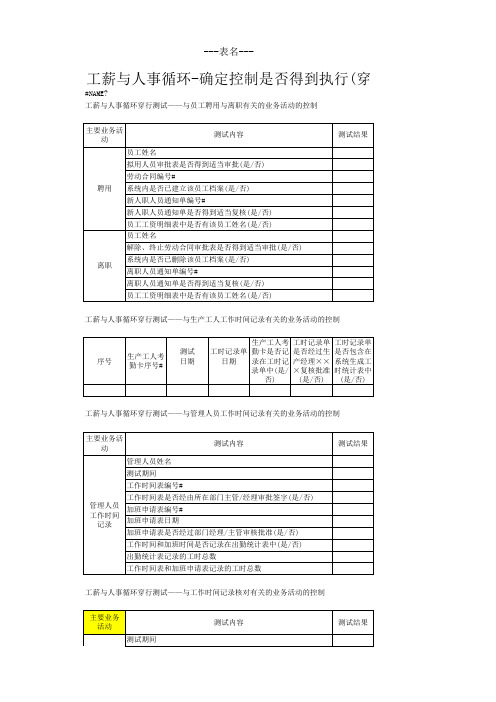 工薪与人事循环-确定控制是否得到执行(穿行测试)