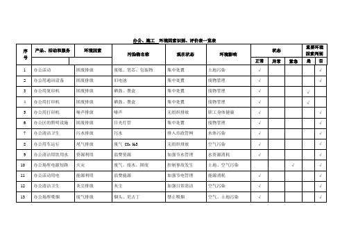 环境因素识别、评价一览表