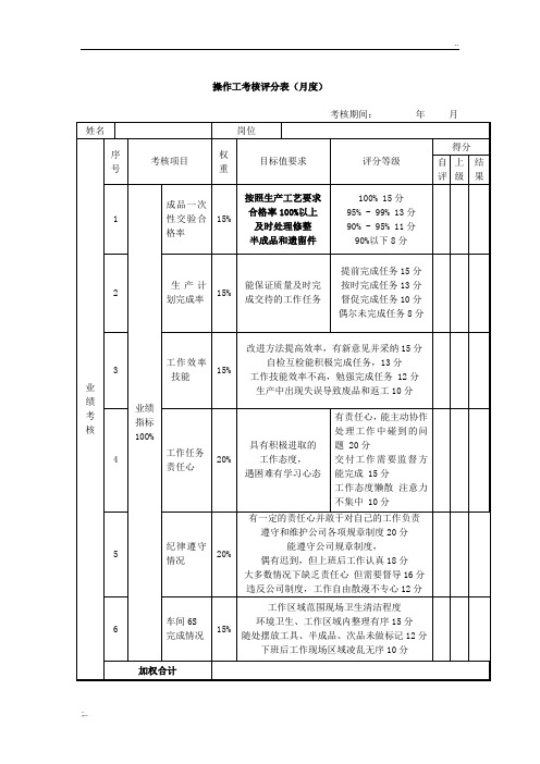 操作工绩效考核表