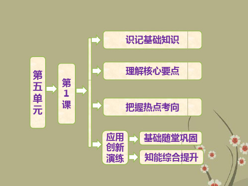 【三维设计】高中历史 第五单元 第1课 法国大革命的最初胜利课件 新人教版选修2