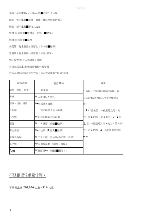 不锈钢理论重量计算公式