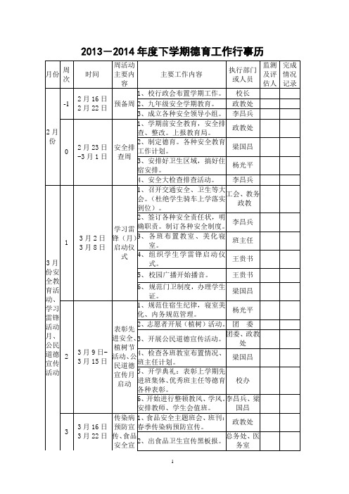 2013-2014下德育行事历
