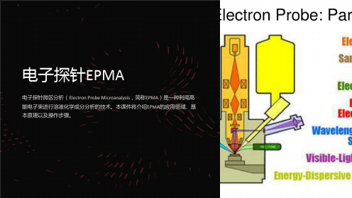 《电子探针EPMA》课件