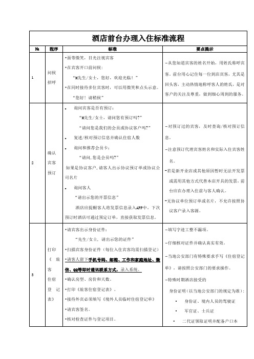 酒店前台办理入住标准流程(行业标准)