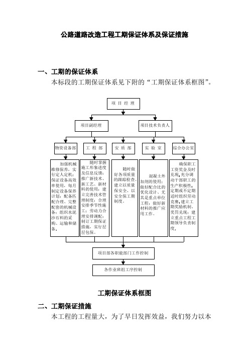 公路道路改造工程工期保证体系及保证措施