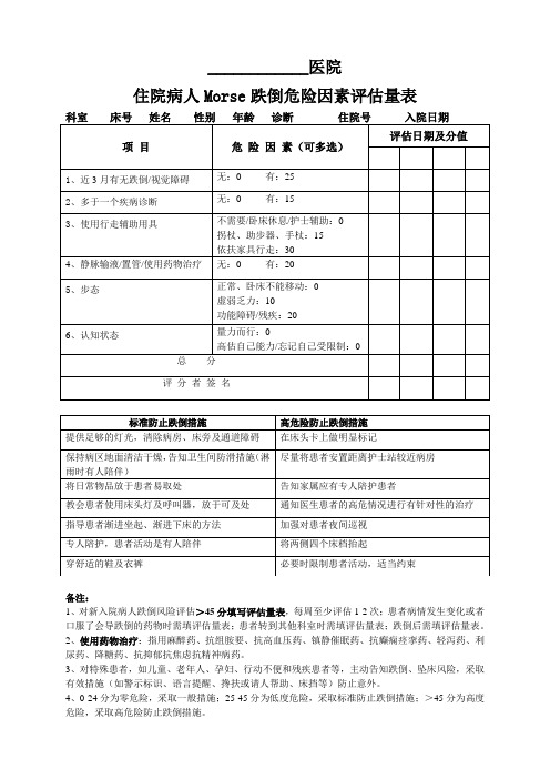 跌倒坠床评估表2017.09