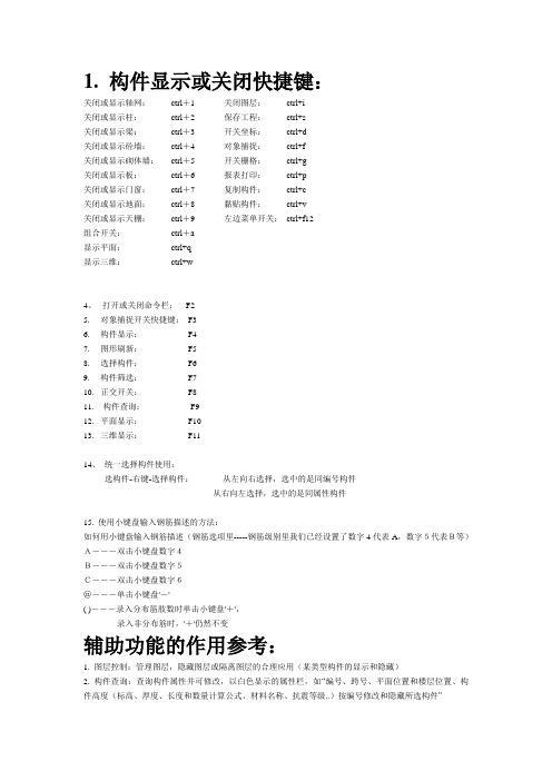 (完整版)斯维尔快捷键命令