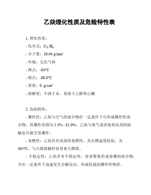 乙炔理化性质及危险特性表