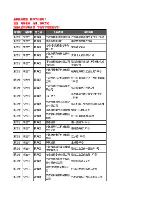 新版浙江省宁波市镇海区机械机电企业公司商家户名录单联系方式地址大全244家