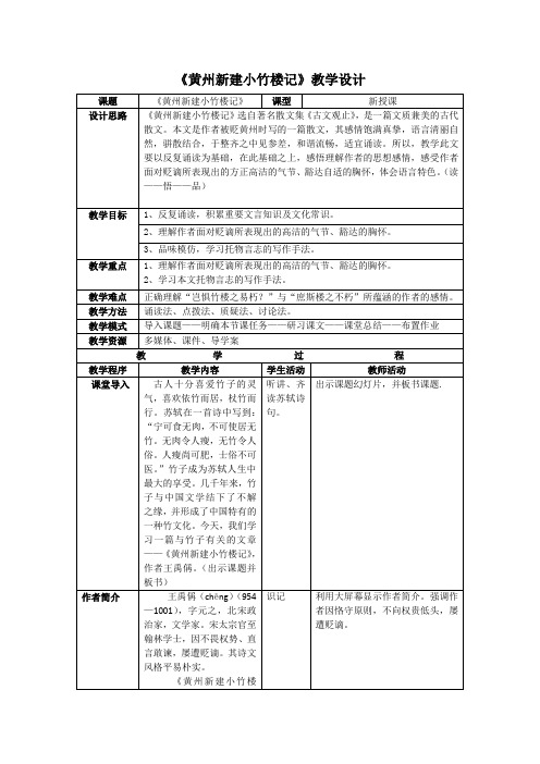 高中语文_黄州新建小竹楼记教学设计学情分析教材分析课后反思