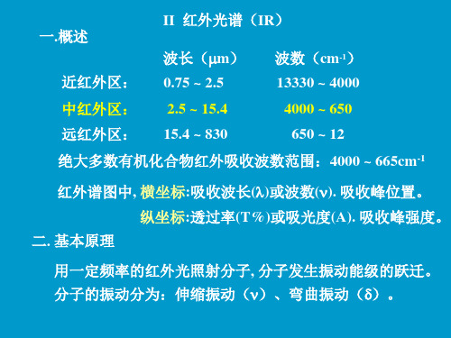 红外光谱解析讲义