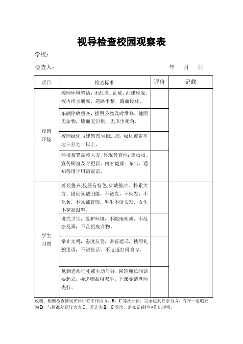 视导检查校园观察表(打印版)