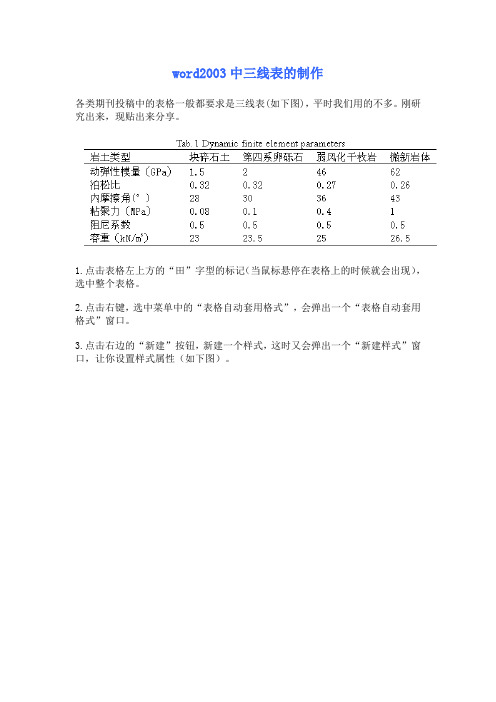 Word03中标准三线表的制作