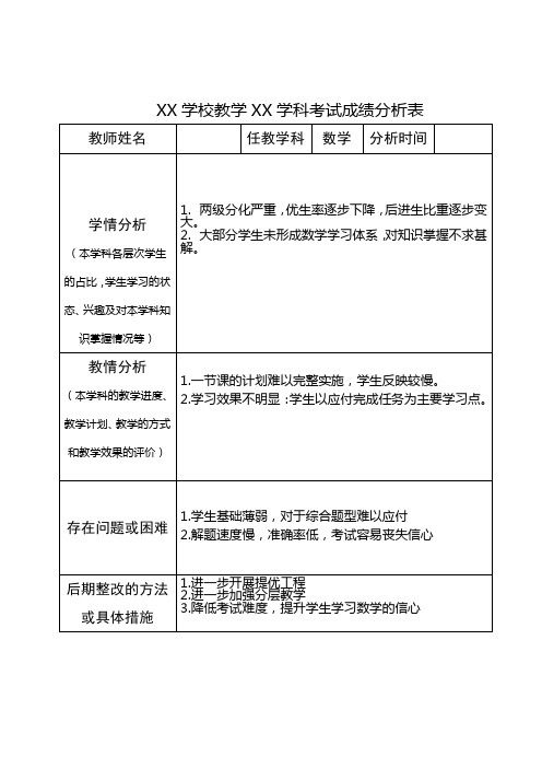 数学学科考试成绩分析表