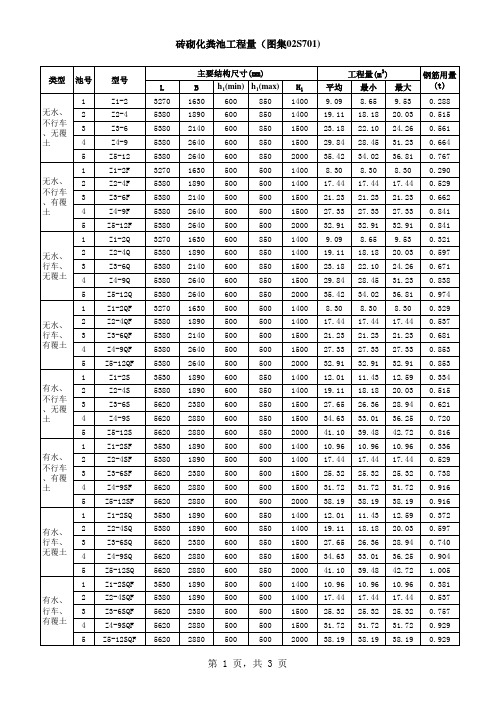 02S701砖砌化粪池工程量