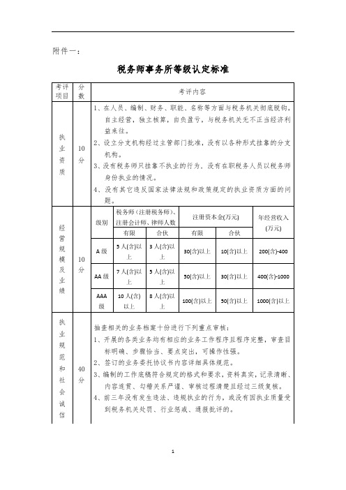 税务师事务所等级认定标准