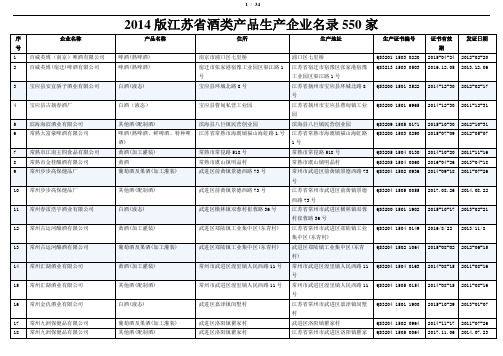 2014版江苏省酒类产品生产企业名录550家