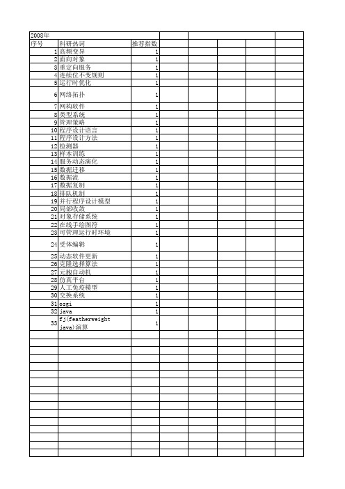 【软件学报】_面向对象_期刊发文热词逐年推荐_20140727