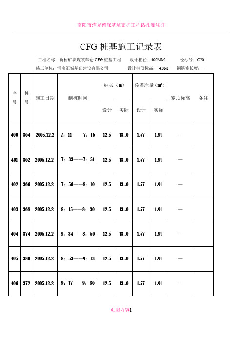 CFG桩基施工记录表