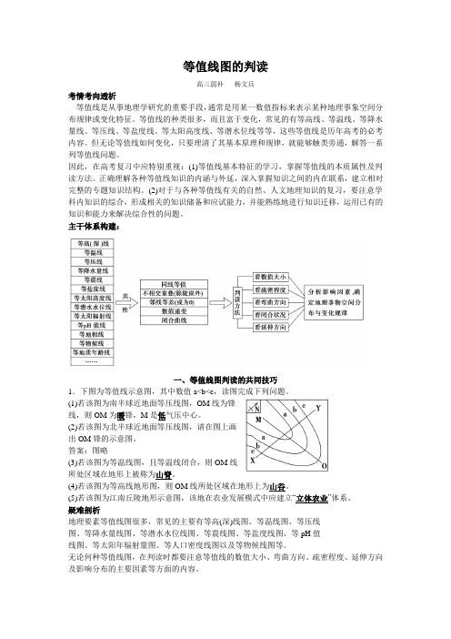 等值线图的判读