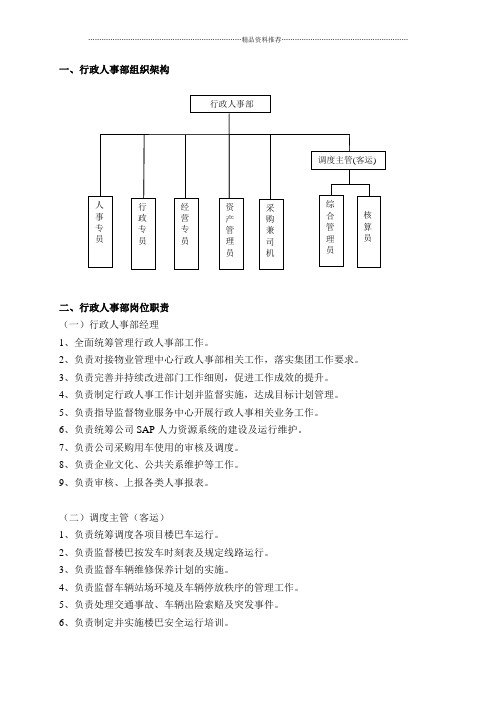 1-物业行政人事作业指导书