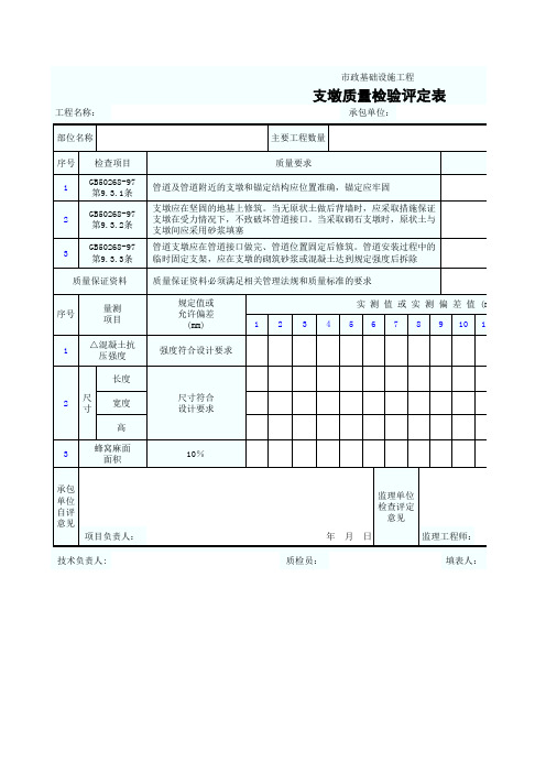 支墩质量检验评定表