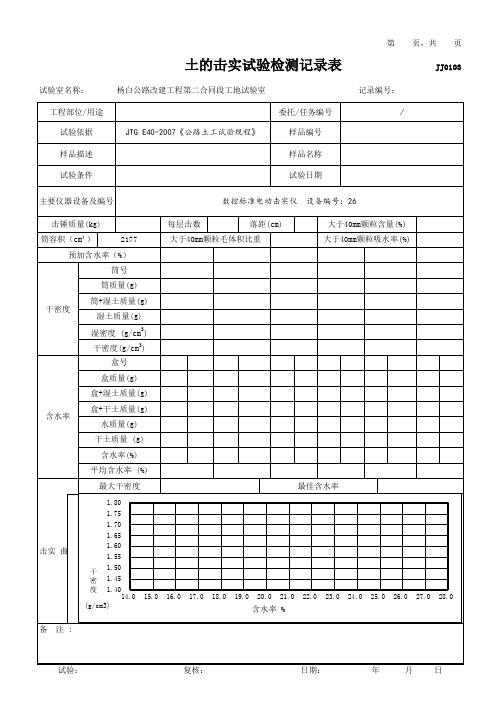 土的击实试验检测记录表