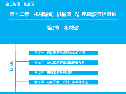 【高考领航】2016届高考物理大一轮复习课件(人教版)12-2 机械波