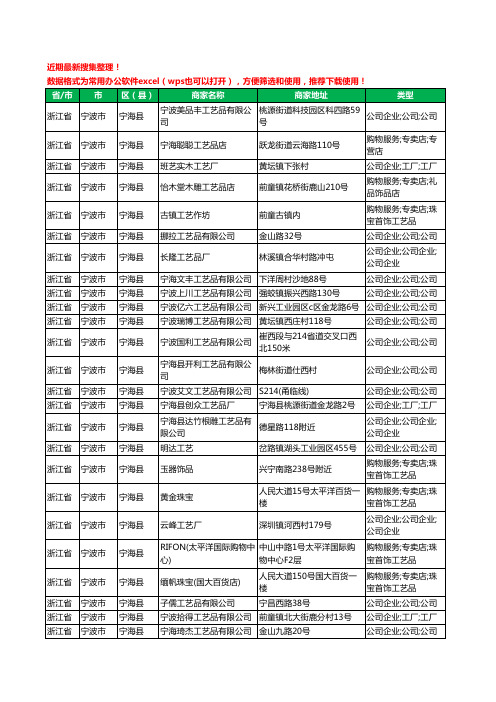 2020新版浙江省宁波市宁海县工艺品工商企业公司商家名录名单黄页联系方式电话大全145家