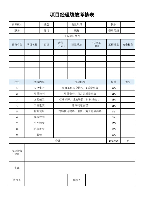 项目经理kpi绩效考核模板