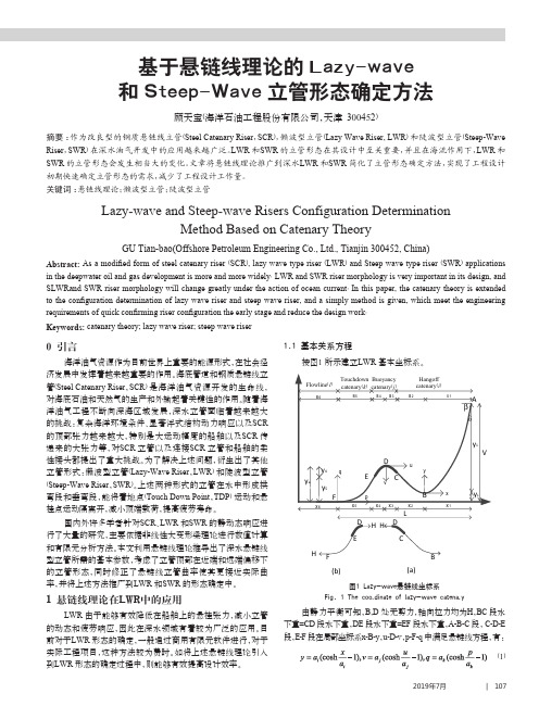 基于悬链线理论的Lazy-wave和Steep-Wave立管形态确定方法