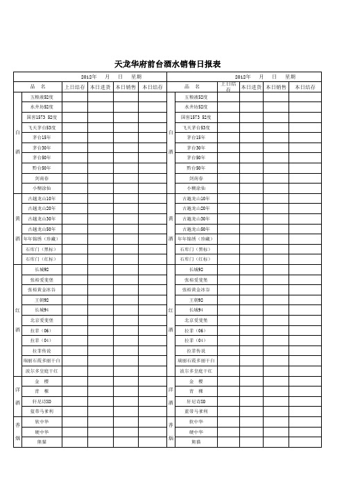 酒水销售日报表