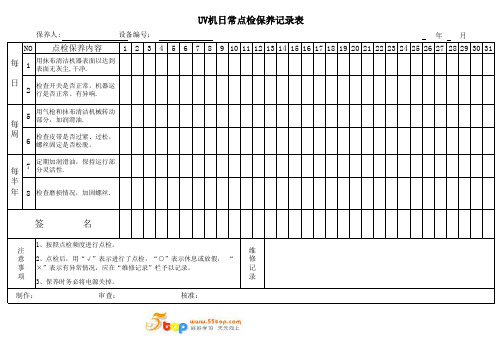 UV机日常点检保养记录表