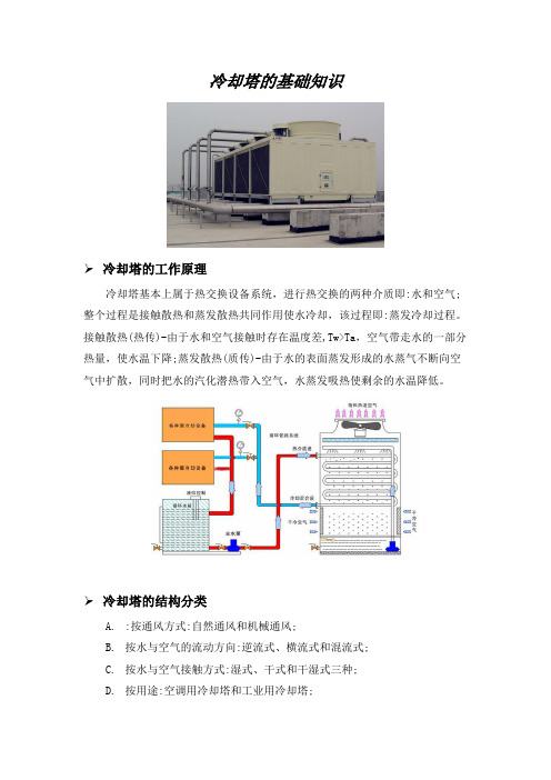 冷却塔的小知识--已发