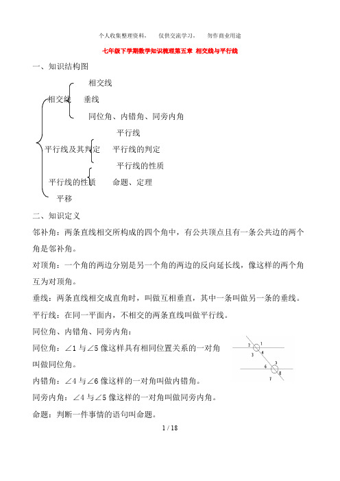 七级数学下学期知识框架人教版