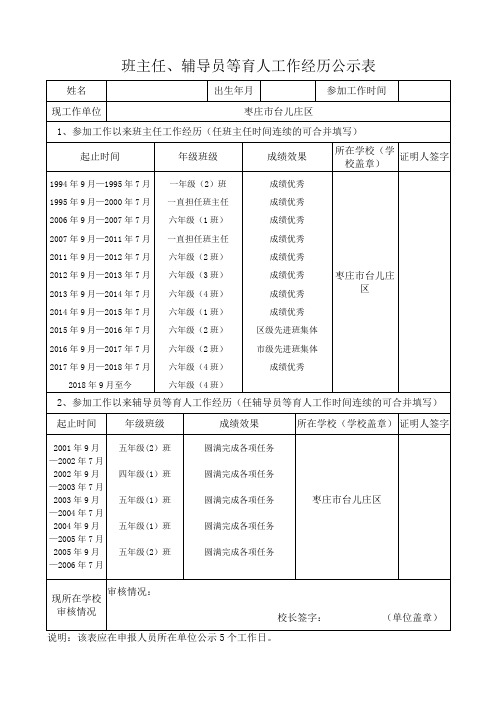 高级教师评选:班主任、辅导员等育人工作经历公示表