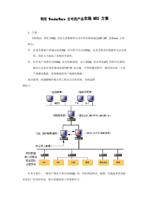 MES实施方案模版