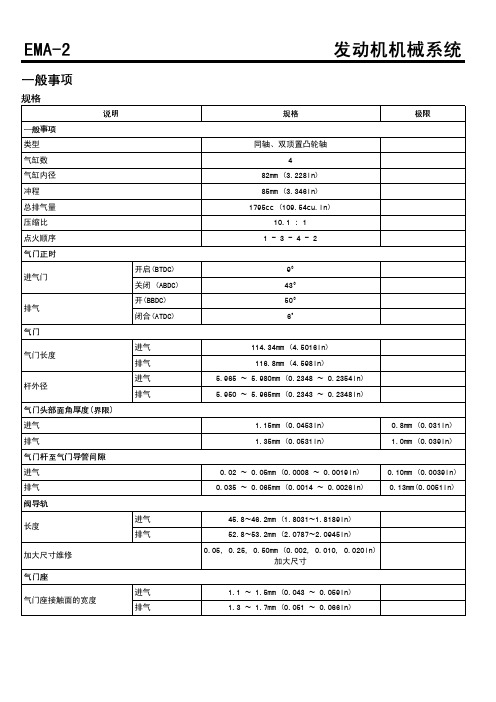 EMA-1.8发动机机械系统